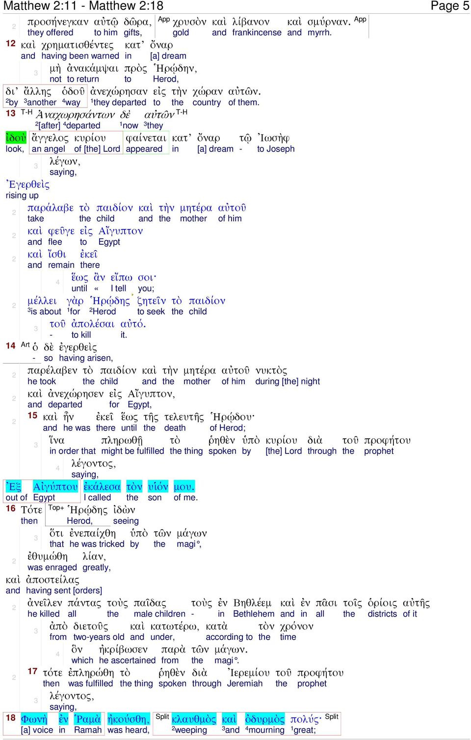 child App ὄναρ [a] dream χρυσὸν gold Ἡρῴδην, Herod, αὐ TH y now φαίνεται appeared Αἴγυπτον Egypt ἂν ἀπολέσαι kill εἴπω I tell Ἡρῴδης Herod ἐγερθεὶς havg arisen, ἀνεχώρησεν ἦν he was ἵνα order σοι