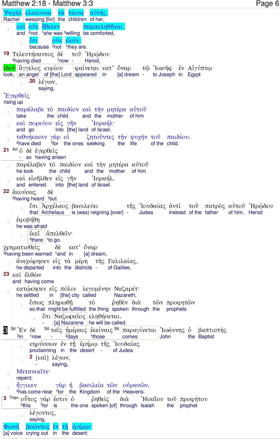 παιδίον child ἐγερθεὶς havg arisen παρέλαβεν he ok εἰσῆλθεν entered ἀκούσας havg heard ἐφοβήθη he was afraid ἐκεῖ re αὐ, of her, παρακληθῆναι, be comted, Ἡρῴδου Herod, φαίνεται appeared γῆν [] l ones