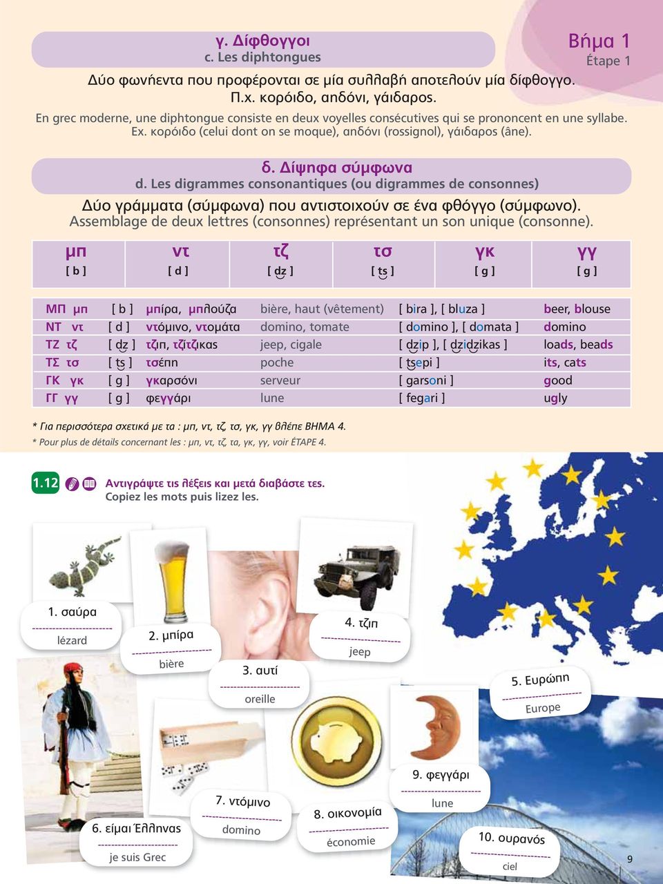 Les digrammes consonantiques (ou digrammes de consonnes) Δύο γράμματα (σύμφωνα) που αντιστοιχούν σε ένα φθόγγο (σύμφωνο). Assemblage de deux lettres (consonnes) représentant un son unique (consonne).