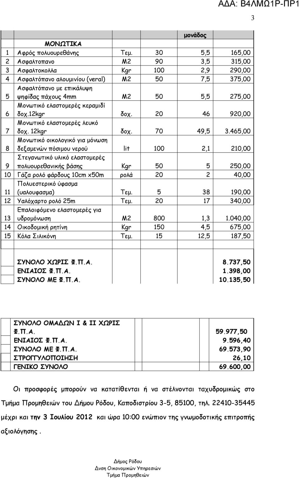 ελαστομερές κεραμιδί δοχ.12kgr δοχ. 20 4 920,00 7 Μονωτικό ελαστομερές λευκό δοχ. 12kgr δοχ. 70 49,5 3.