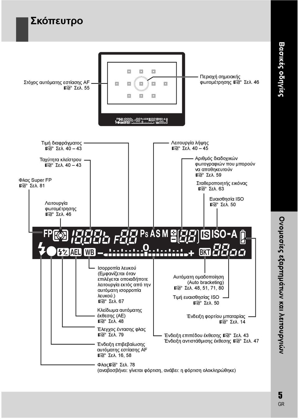 48 Έλεγχος έντασης φλας g Σελ. 79 Ένδειξη επιβεβαίωσης αυτόματης εστίασης AF g Σελ. 16, 58 Λειτουργία λήψης g Σελ. 40 45 Αριθμός διαδοχικών φωτογραφιών που μπορούν να αποθηκευτούν g Σελ.