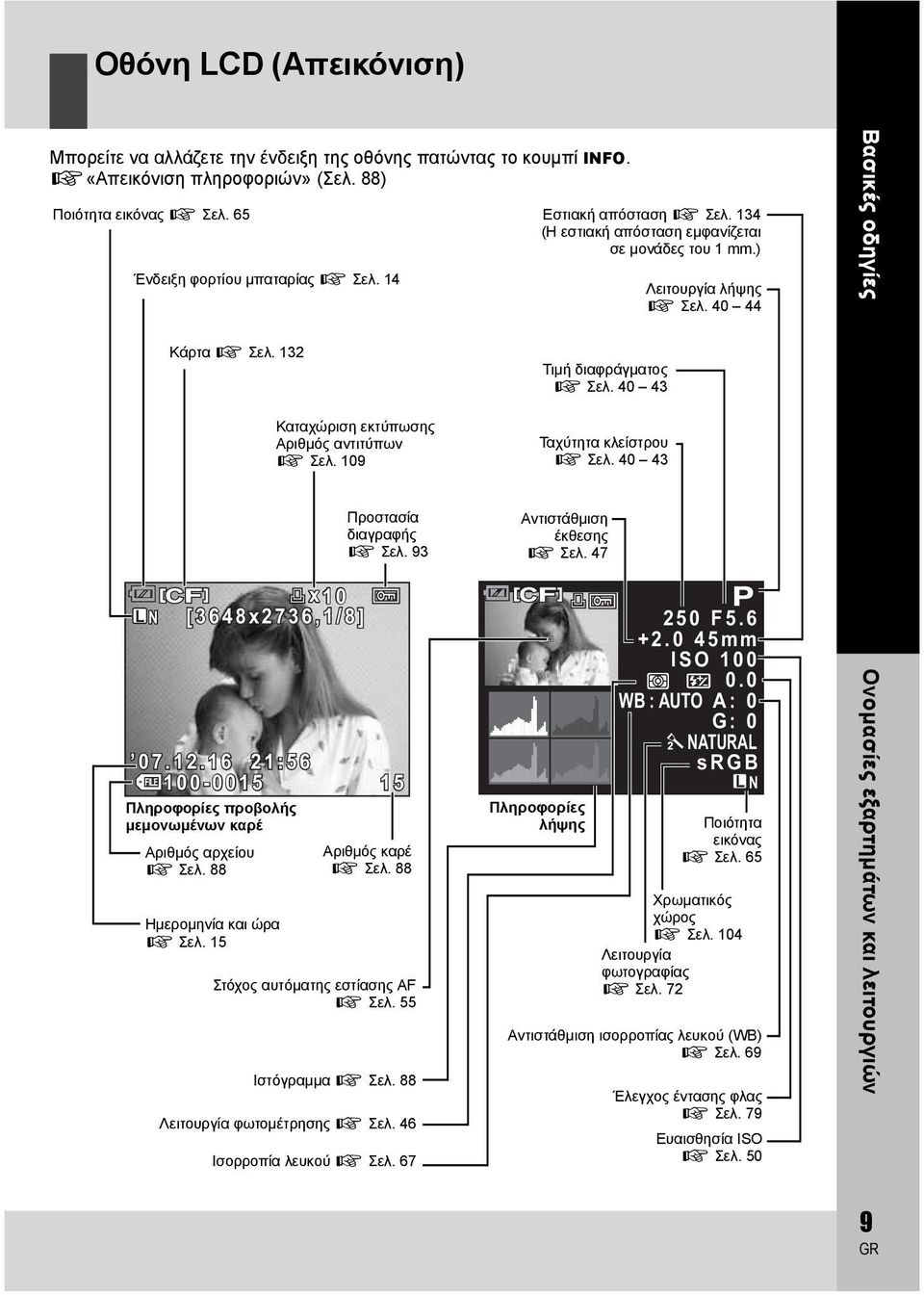 109 Τιμή διαφράγματος g Σελ. 40 43 Ταχύτητα κλείστρου g Σελ. 40 43 L N x 10 [3648x2736,1/8] 3 6 8 Προστασία διαγραφής g Σελ. 93 07.12.16.