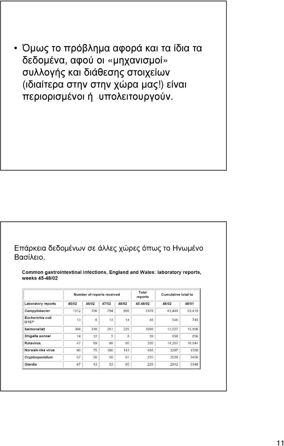 στην στην χώρα µας!) είναι περιορισµένοιή υπολειτουργούν.