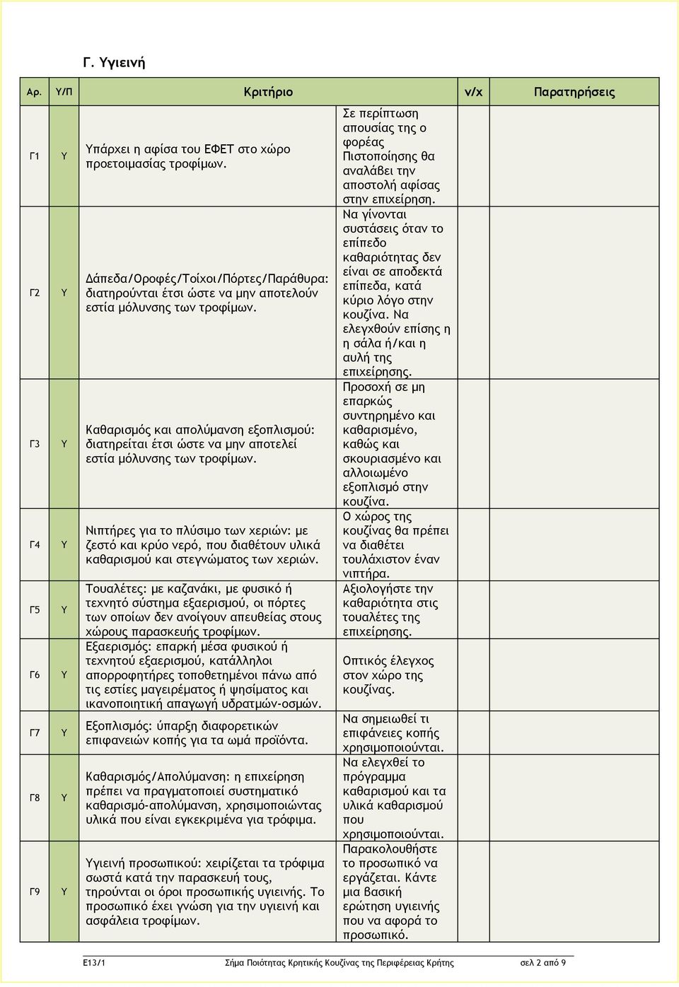 διαθέτουν υλικά καθαρισμού και στεγνώματος των χεριών Τουαλέτες: με καζανάκι, με φυσικό ή τεχνητό σύστημα εξαερισμού, οι πόρτες των οποίων δεν ανοίγουν απευθείας στους χώρους παρασκευής τροφίμων