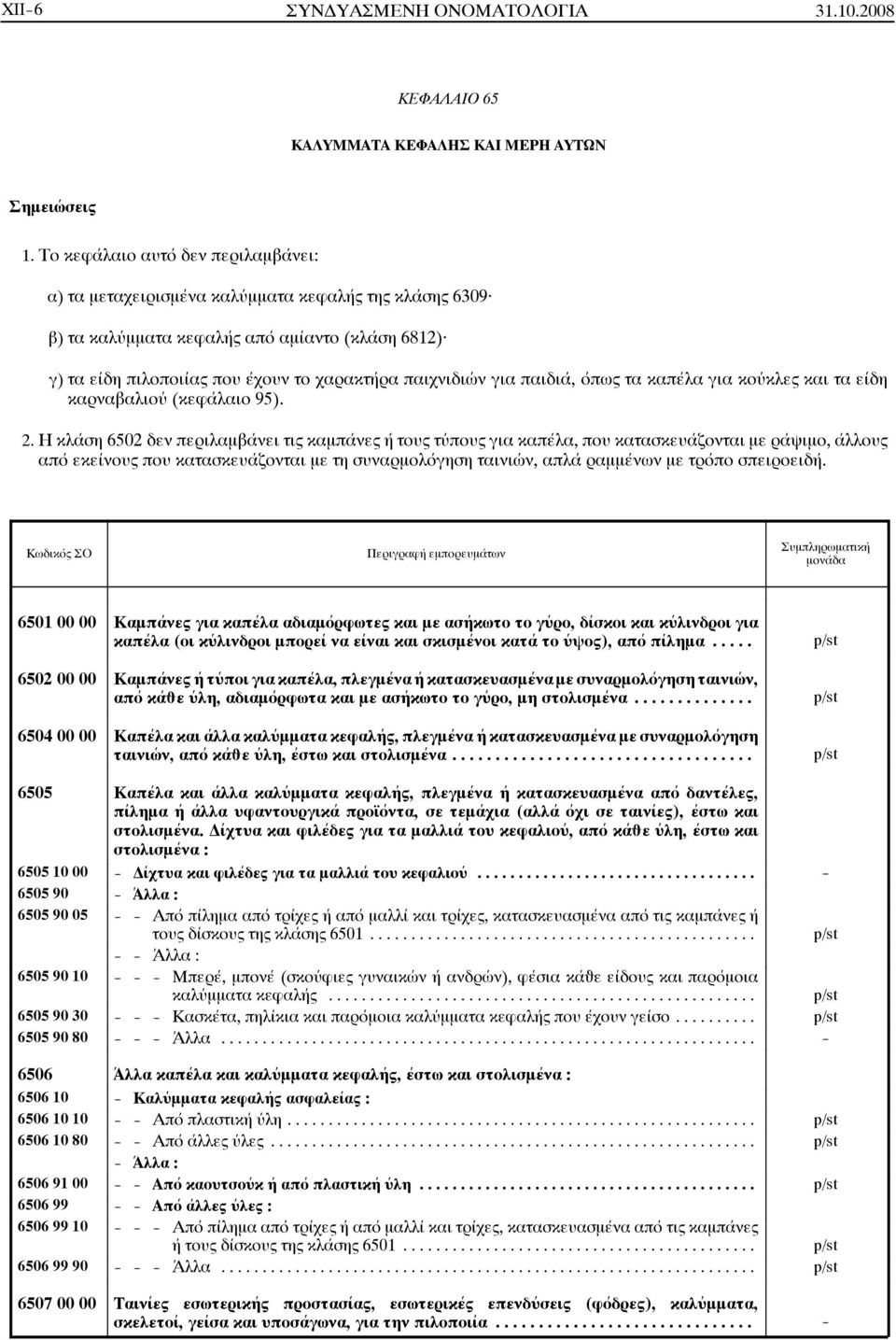 παιδιά, όπως τα καπέλα για κούκλες και τα είδη καρναβαλιού (κεφάλαιο 95). 2.