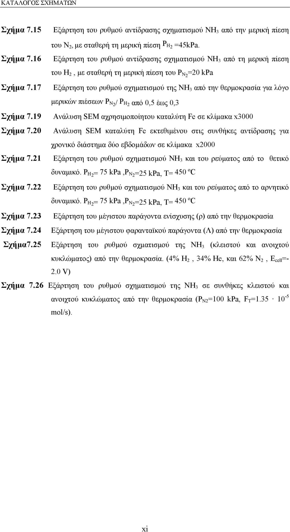 πιέσεων P N2 / P H2 από 0,5 έως 0,3 Σχήµα 7.19 Ανάλυση SEM αχρησιµοποίητου καταλύτη Fe σε κλίµακα x3000 Σχήµα 7.