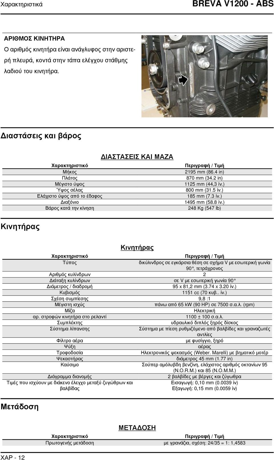 2 in) 1125 mm (44,3 ίν.) 800 mm (31.5 ίν.) 185 mm (7.3 ίν.) 1495 mm (58.8 ίν.