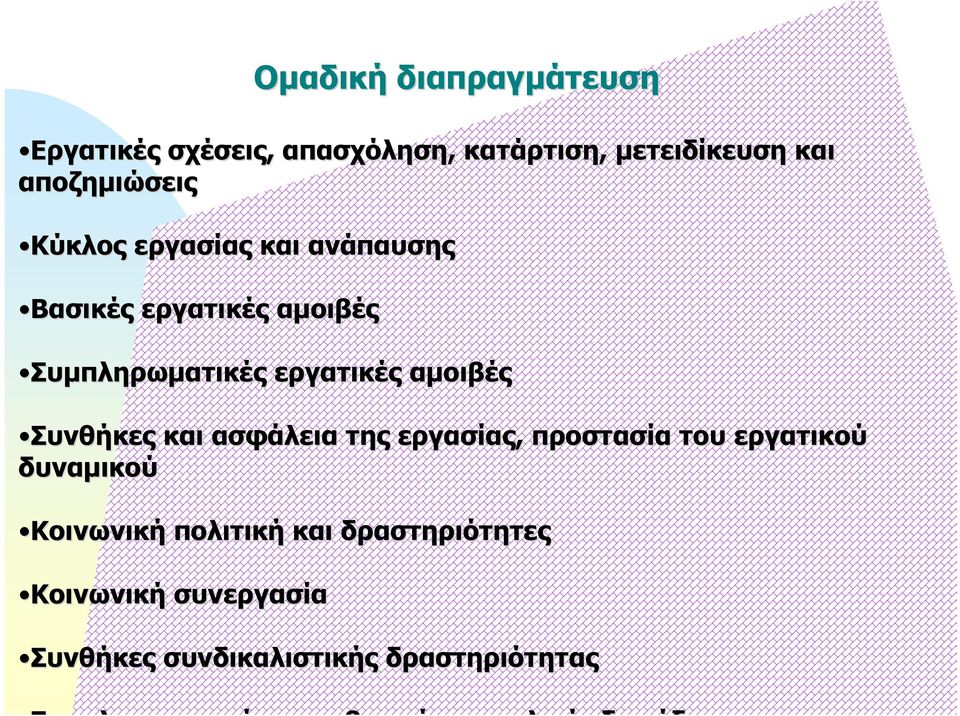 εργατικές αμοιβές Συνθήκες και ασφάλεια της εργασίας, προστασία του εργατικού δυναμικού