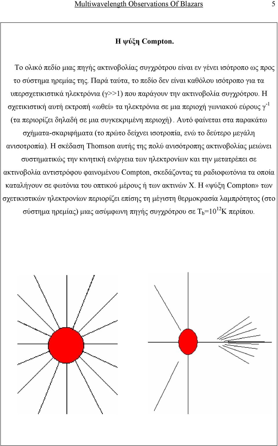 Η σχετικιστική αυτή εκτροπή «ωθεί» τα ηλεκτρόνια σε μια περιοχή γωνιακού εύρους γ -1 (τα περιορίζει δηλαδή σε μια συγκεκριμένη περιοχή).