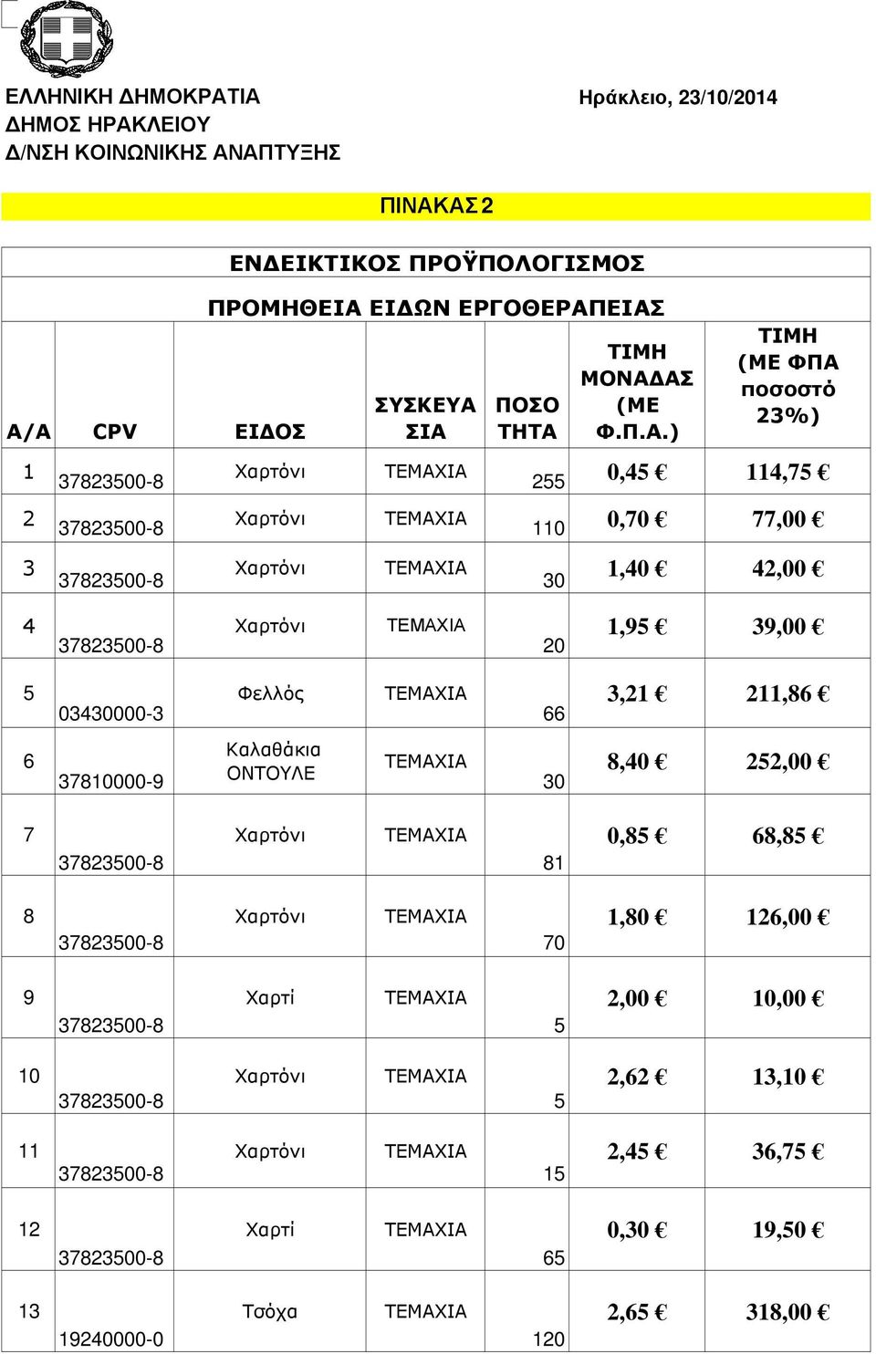 ΕΙ ΩΝ ΕΡΓΟΘΕΡΑΠ