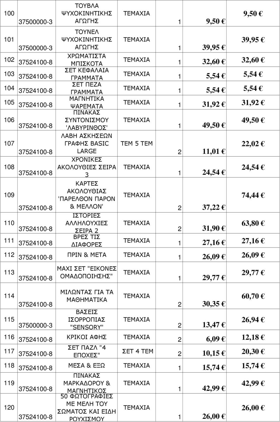 ΟΠΟΙΗΣΗΣ" 4 ΜΙΛΩΝΤΑΣ ΓΙΑ ΤΑ ΜΑΘΗΜΑΤΙΚΑ ΒΑΣΕΙΣ ΙΣΟΡΡΟΠΙΑΣ "SENSORY" 6 ΚΡΙΚΟΙ ΑΦΗΣ 7 ΣΕΤ ΠΑΖΛ "4 ΕΠΟΧΕΣ" ΣΕΤ 4 ΤΕΜ 8 ΜΕΣΑ & ΕΞΩ ΠΙΝΑΚΑΣ 9 ΜΑΡΚΑ ΟΡΟΥ & ΜΑΓΝΗΤΙΚΟΣ 0 ΦΩΤΟΓΡΑΦΙΕΣ ΜΕ ΜΕΛΗ ΤΟΥ 0 ΣΩΜΑΤΟΣ