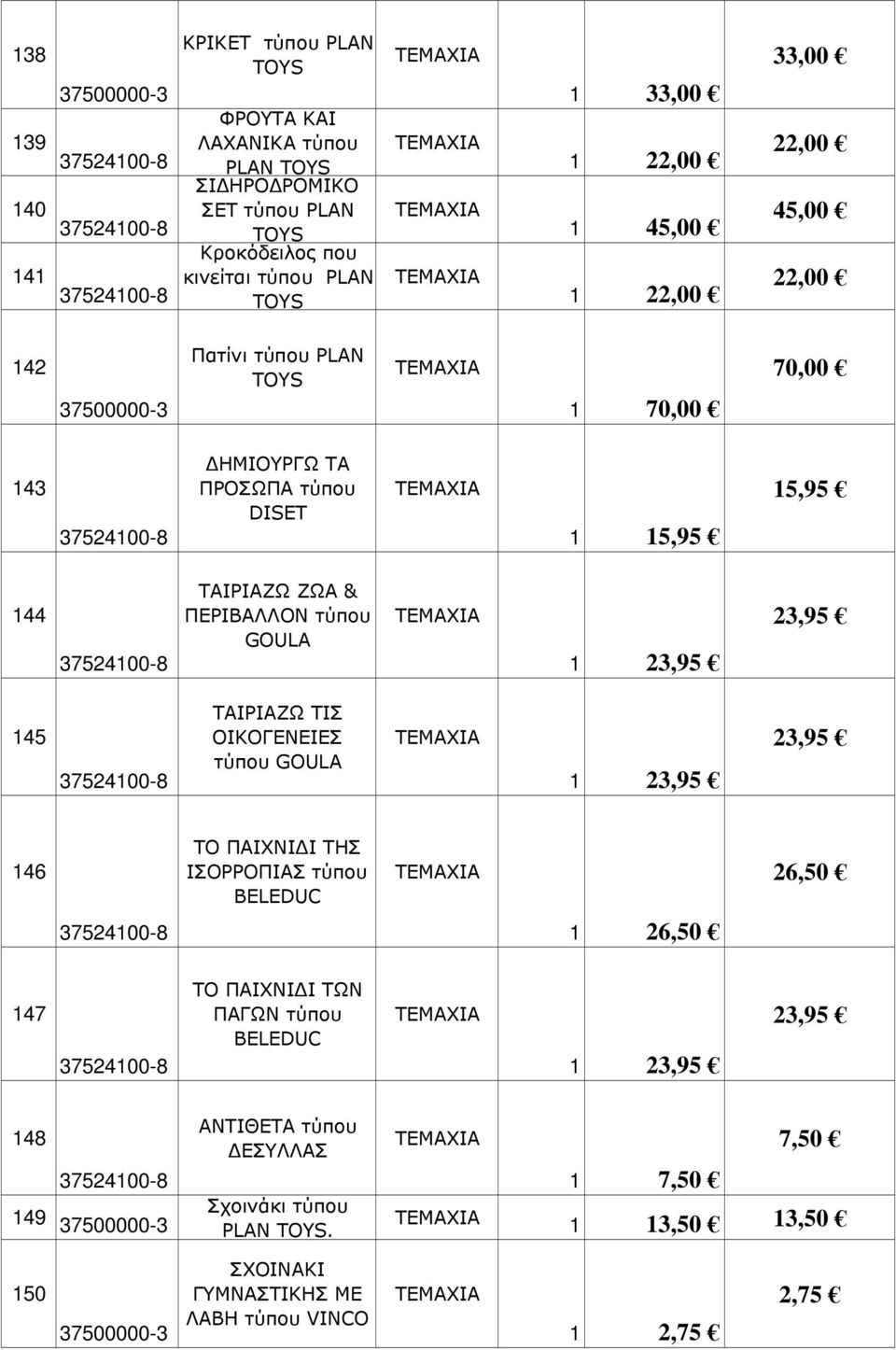 ΠΕΡΙΒΑΛΛΟΝ τύπου GOULA 3,9 3,9 4 ΤΑΙΡΙΑΖΩ ΤΙΣ ΟΙΚΟΓΕΝΕΙΕΣ τύπου GOULA 3,9 3,9 46 ΤΟ ΠΑΙΧΝΙ Ι ΤΗΣ ΙΣΟΡΡΟΠΙΑΣ τύπου BELEDUC 6,0 6,0 47 ΤΟ