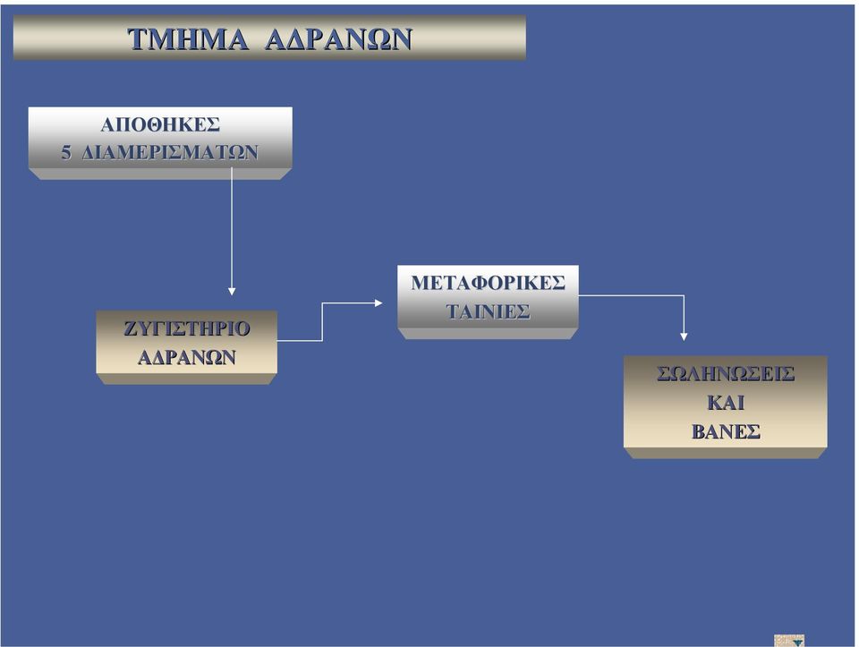 Α ΡΑΝΩΝ ΜΕΤΑΦΟΡΙΚΕΣ