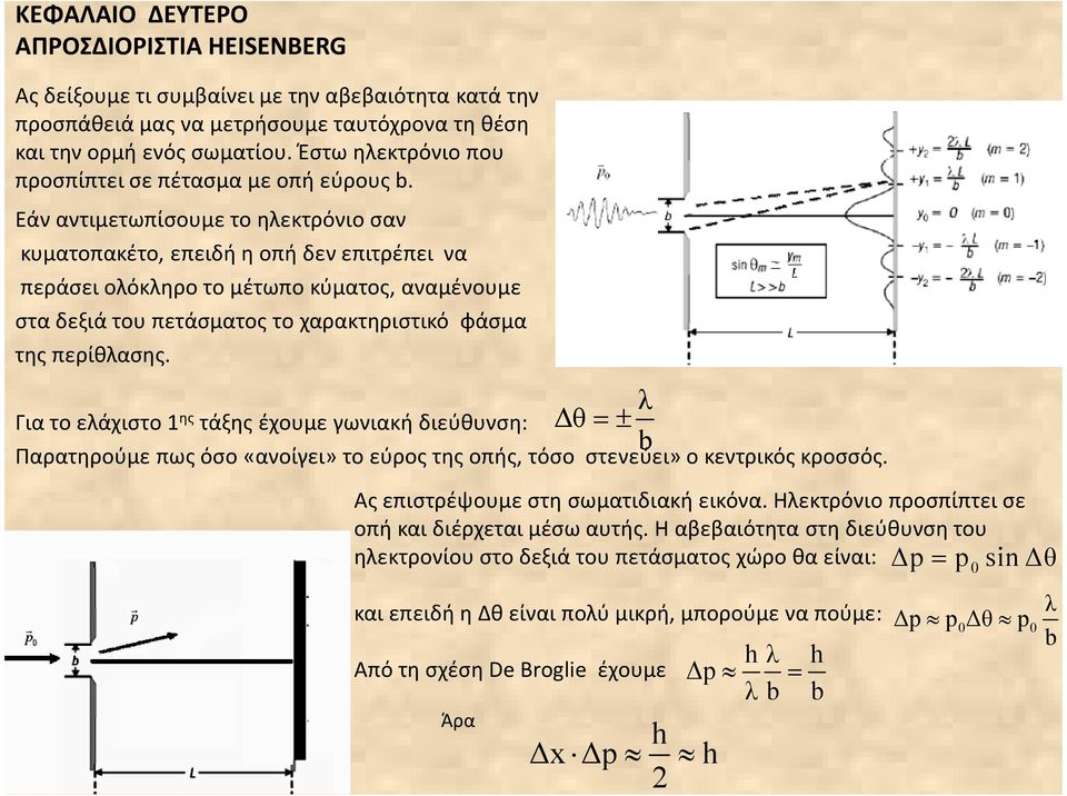 Εάν αντιμετωπίσουμε το ηλεκτρόνιο σαν κυματοπακέτο, επειδή η οπή δεν επιτρέπει να περάσει ολόκληρο το μέτωπο κύματος, αναμένουμε στα δεξιά του πετάσματος το χαρακτηριστικό φάσμα της περίθλασης.