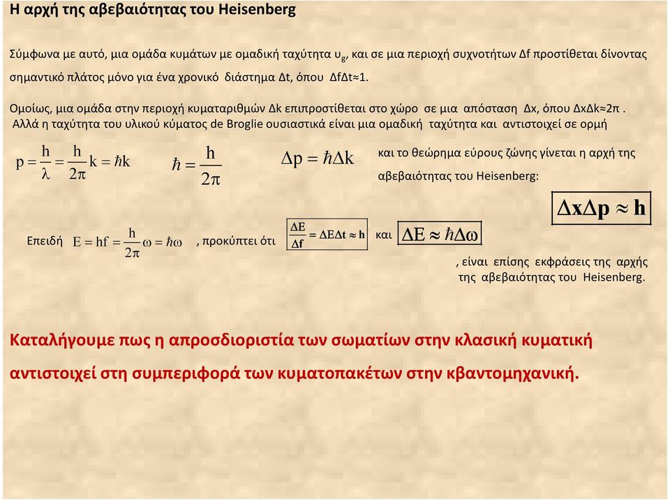 Αλλά η ταχύτητα του υλικού κύματος de Broglie ουσιαστικά είναι μια ομαδική ταχύτητα και αντιστοιχεί σε ορμή h h p= = k= ħk λ π Επειδή h E= hf = ω= ħω ππ ħ h = p = k π, προκύπτει ότι και το θεώρημα