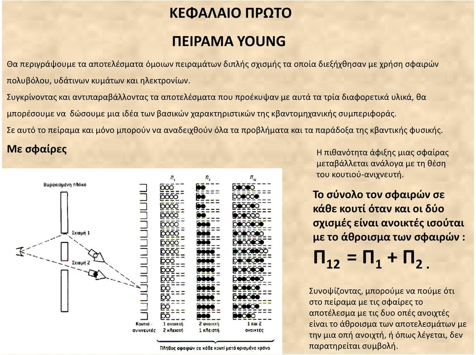 Σε αυτό το πείραμα και μόνο μπορούν να αναδειχθούν όλα τα προβλήματα και τα παράδοξα της κβαντικής φυσικής. Η πιθανότητα άφιξης μιας σφαίρας μεταβάλλεται ανάλογα με τη θέση του κουτιού-ανιχνευτή.