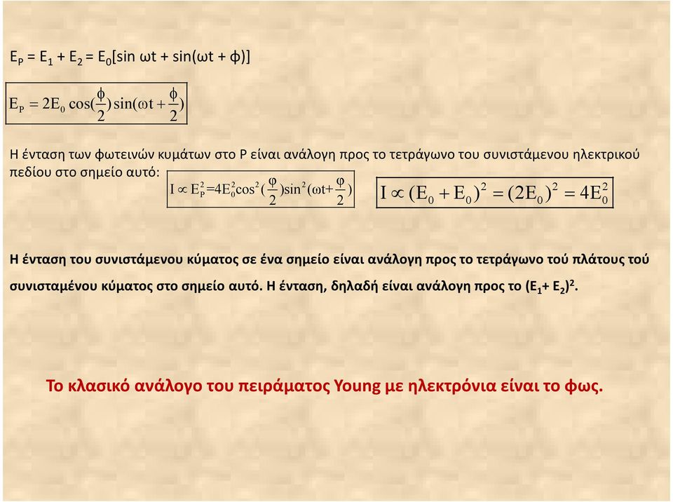 4Ε0 Η ένταση του συνιστάμενου κύματος σε ένα σημείο είναι ανάλογη προς το τετράγωνο τού πλάτους τού συνισταμένου κύματος στο