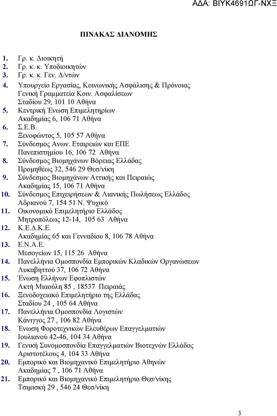 Εταιρειών και ΕΠΕ Πανεπιστημίου 16, 106 72 Αθήνα 8. Σύνδεσμος Βιομηχάνων Βόρειας Ελλάδας Προμηθέως 32, 546 29 Θεσ/νίκη 9. 10. Σύνδεσμος Βιομηχάνων Αττικής και Πειραιώς Ακαδημίας 15, 106 71 Αθήνα Σύνδεσμος Επιχειρήσεων & Λιανικής Πωλήσεως Ελλάδος Αδριανού 7, 154 51 Ν.