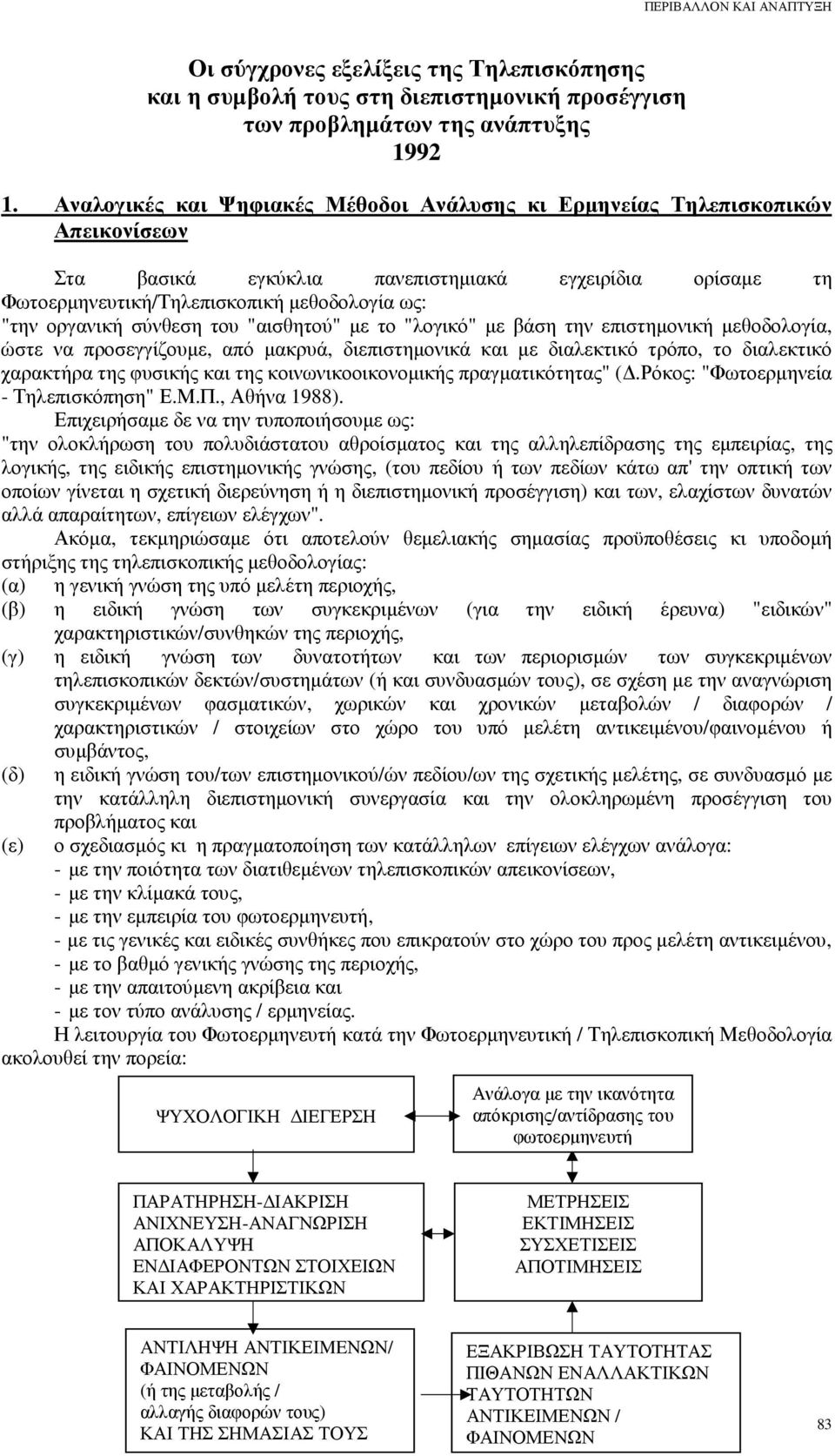 σύνθεση του "αισθητού" µε το "λογικό" µε βάση την επιστηµονική µεθοδολογία, ώστε να προσεγγίζουµε, από µακρυά, διεπιστηµονικά και µε διαλεκτικό τρόπο, το διαλεκτικό χαρακτήρα της φυσικής και της