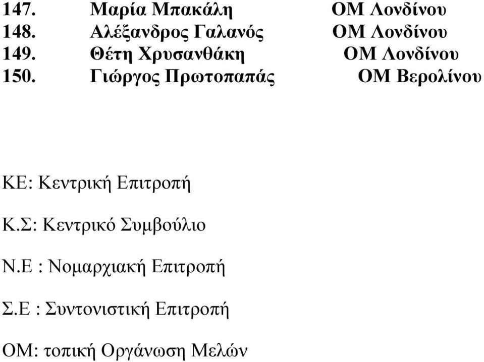 Θέτη Χρυσανθάκη ΟΜ Λονδίνου 150.