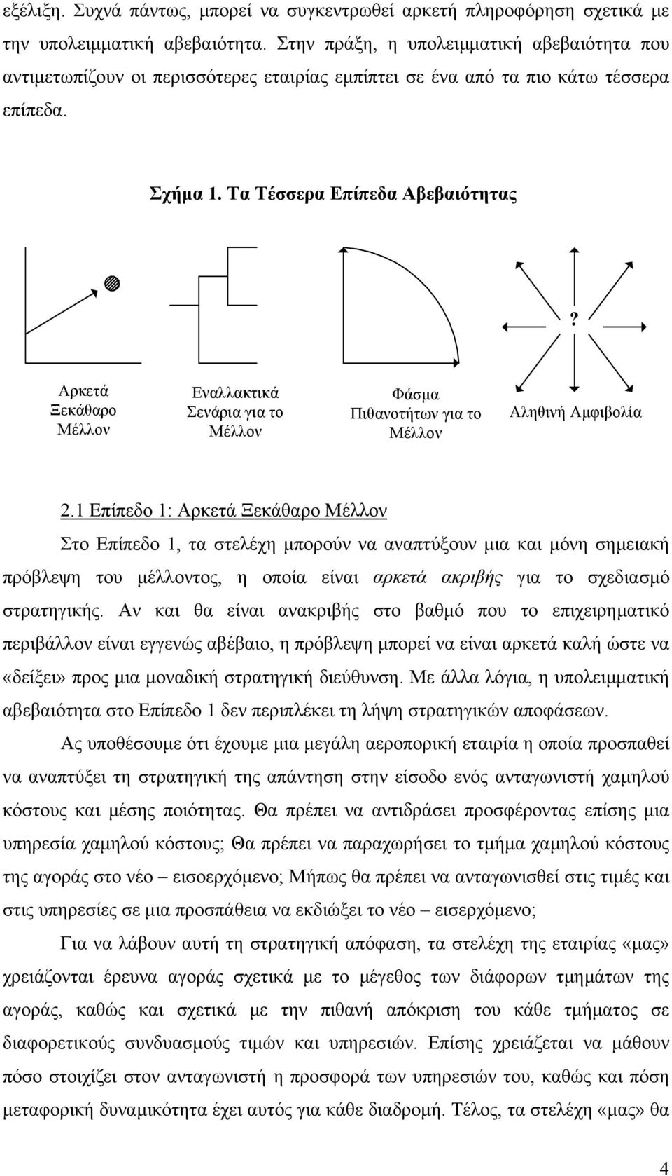 Αρκετά Ξεκάθαρο Μέλλον Εναλλακτικά Σενάρια για το Μέλλον Φάσµα Πιθανοτήτων για το Μέλλον Αληθινή Αµφιβολία 2.