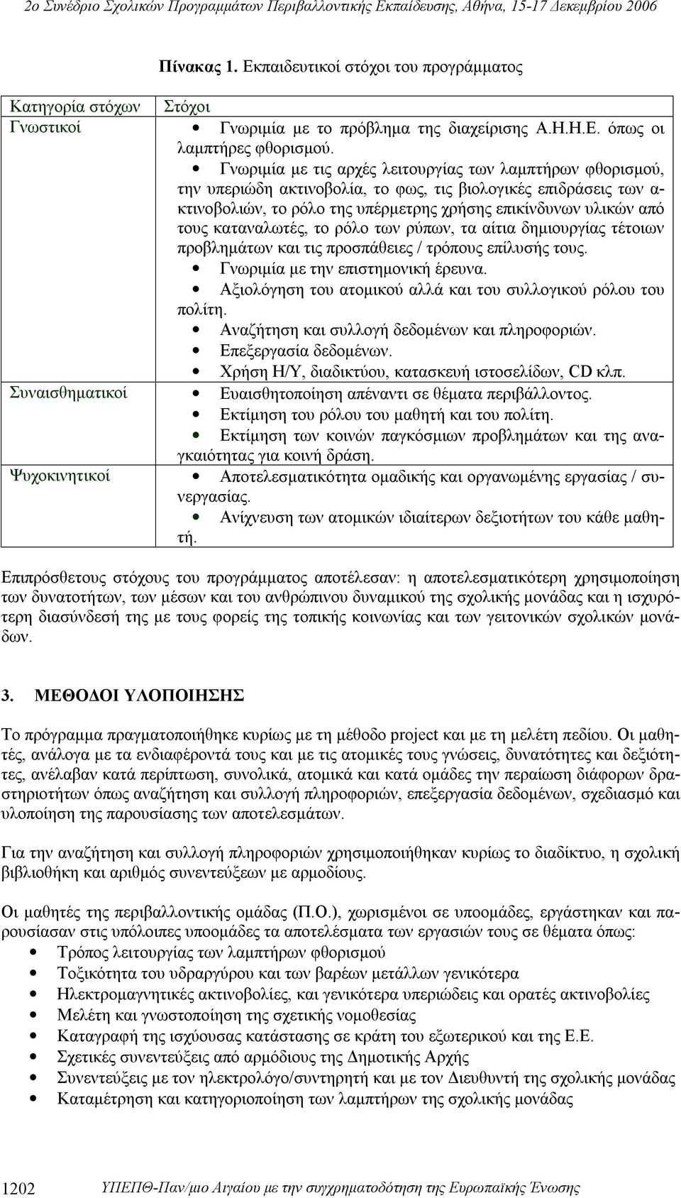 καταναλωτές, το ρόλο των ρύπων, τα αίτια δημιουργίας τέτοιων προβλημάτων και τις προσπάθειες / τρόπους επίλυσής τους. Γνωριμία με την επιστημονική έρευνα.