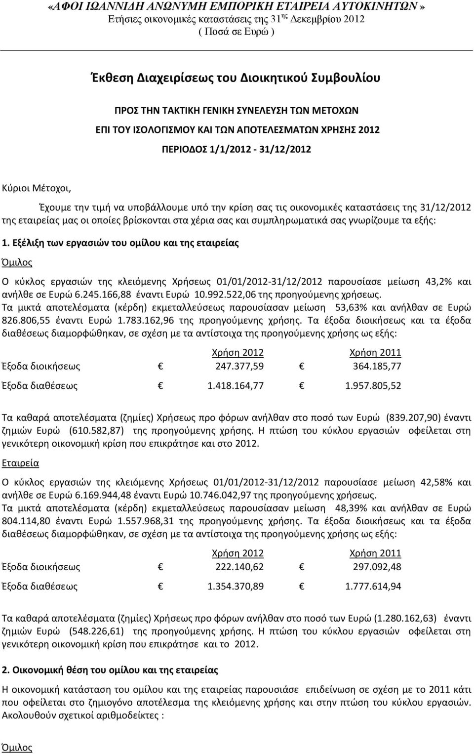 Εξέλιξη των εργασιών του ομίλου και της εταιρείας Όμιλος Ο κύκλος εργασιών της κλειόμενης Χρήσεως 01/01/2012 31/12/2012 παρουσίασε μείωση 43,2% και ανήλθε σε Ευρώ 6.245.166,88 έναντι Ευρώ 10.992.