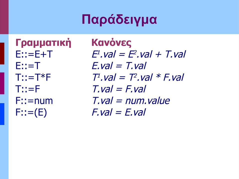 val + T.val E.val = T.val T 1.val = T 2.