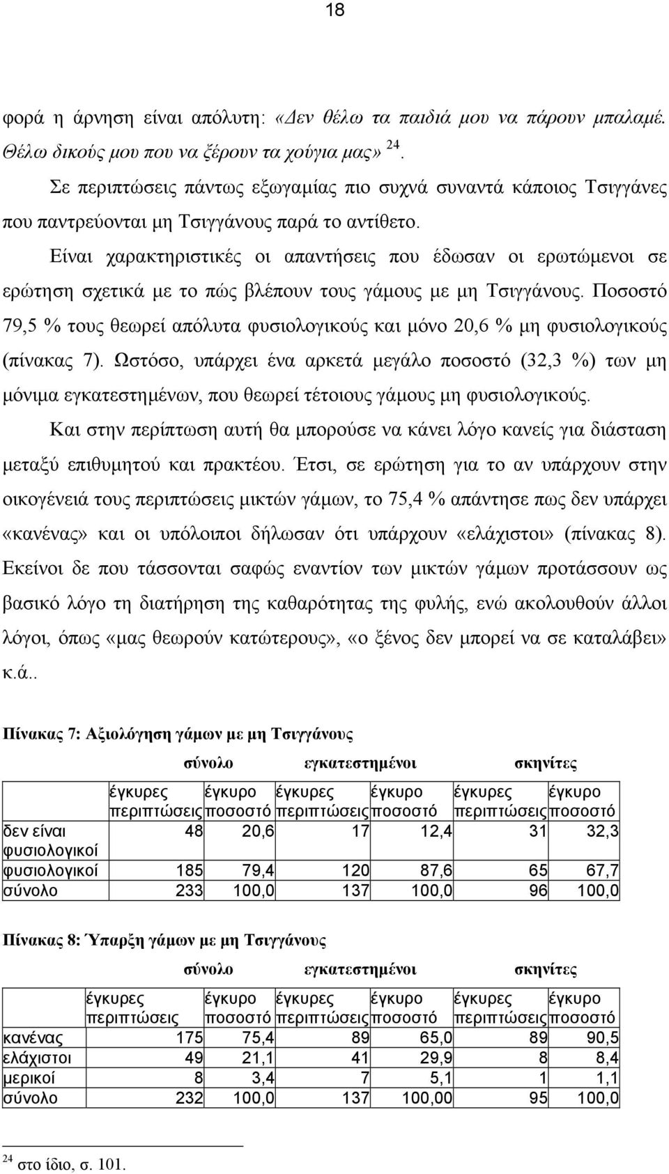 Είναι χαρακτηριστικές οι απαντήσεις που έδωσαν οι ερωτώµενοι σε ερώτηση σχετικά µε το πώς βλέπουν τους γάµους µε µη Τσιγγάνους.