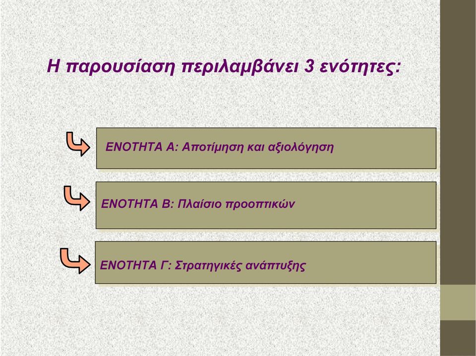 και αξιολόγηση ΕΝΟΤΗΤΑ Β: Πλαίσιο