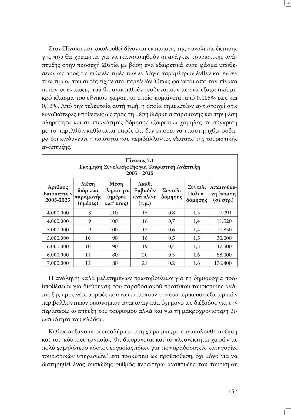 Όπως φαίνεται από τον πίνακα αυτόν οι εκτάσεις που θα απαιτηθούν ισοδυναµούν µε ένα εξαιρετικά µικρό κλάσµα του εθνικού χώρου, το οποίο κυµαίνεται από 0,005% έως και 0,13%.