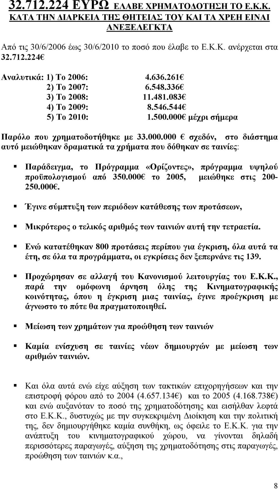 µέχρι σήµερα Παρόλο που χρηµατοδοτήθηκε µε 33.000.