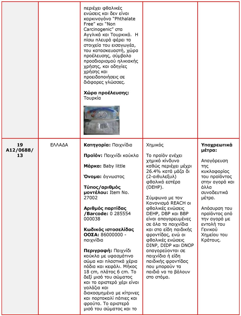 Τουρκία 19 A12/0688/ ΕΛΛΑ Α Κατηγορία: Παιχνίδια Προϊόν: Παιχνίδι κούκλα Μάρκα: Baby little Όνοµα: άγνωστος µοντέλου: Item No.