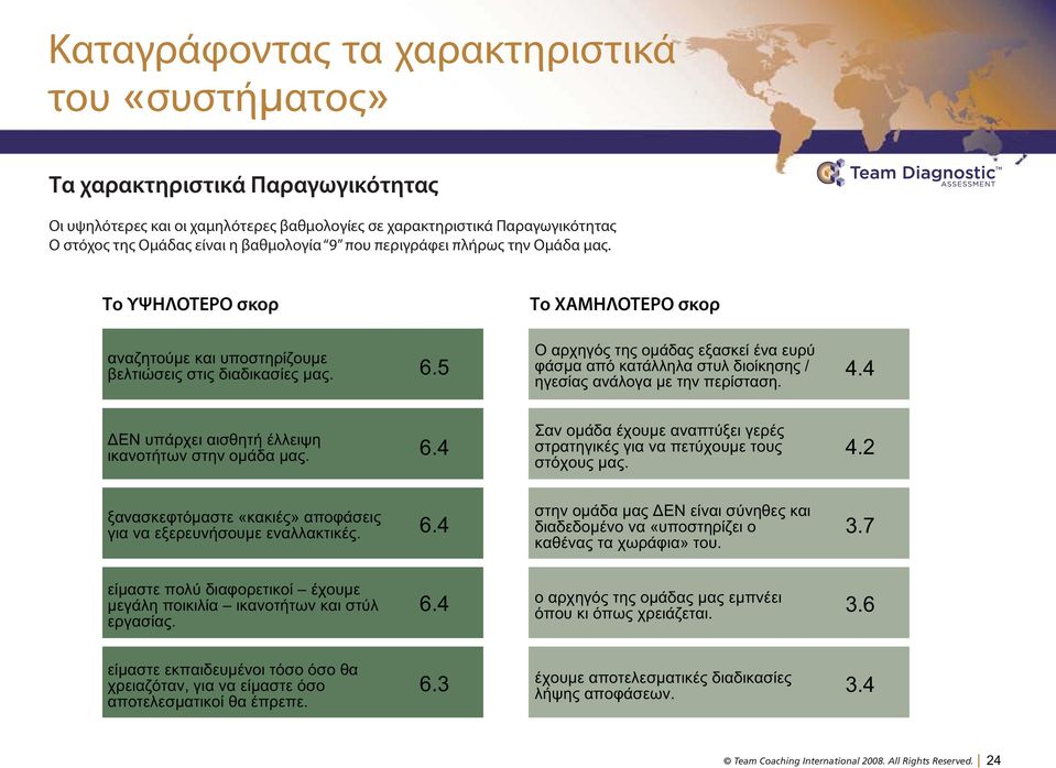 χαρακτηριστικά Παραγωγικότητας Ο στόχος της Ομάδας είναι η βαθμολογία