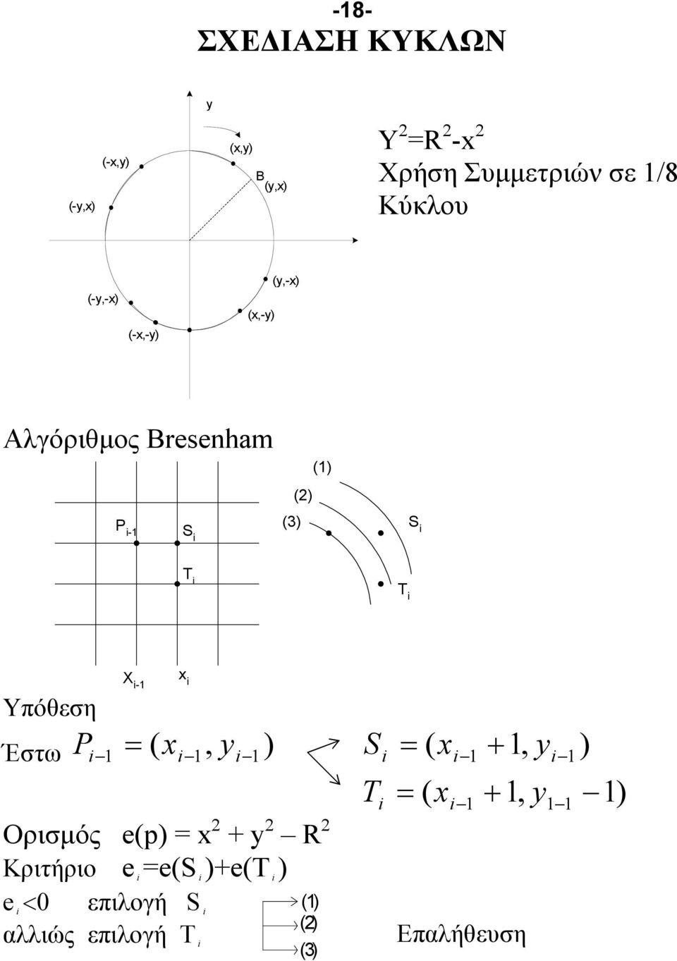 T T X - Υπόθεση Έστω (, ) P S, ) Ορισμός e(p) 2 + 2 R 2 Κριτήριο e e(s