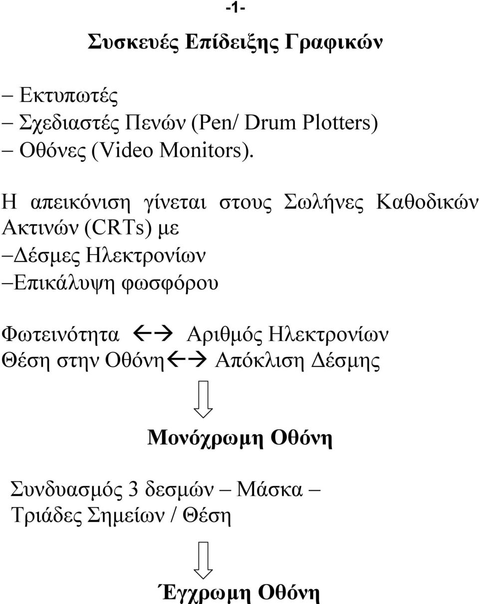 Η απεικόνιση γίνεται στους Σωλήνες Καθοδικών Ακτινών (CRTs) με Δέσμες Ηλεκτρονίων