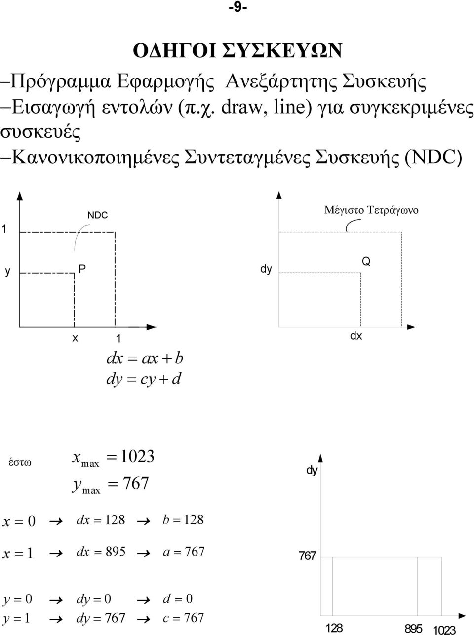 drw, lne) για συγκεκριμένες συσκευές Κανονικοποιημένες