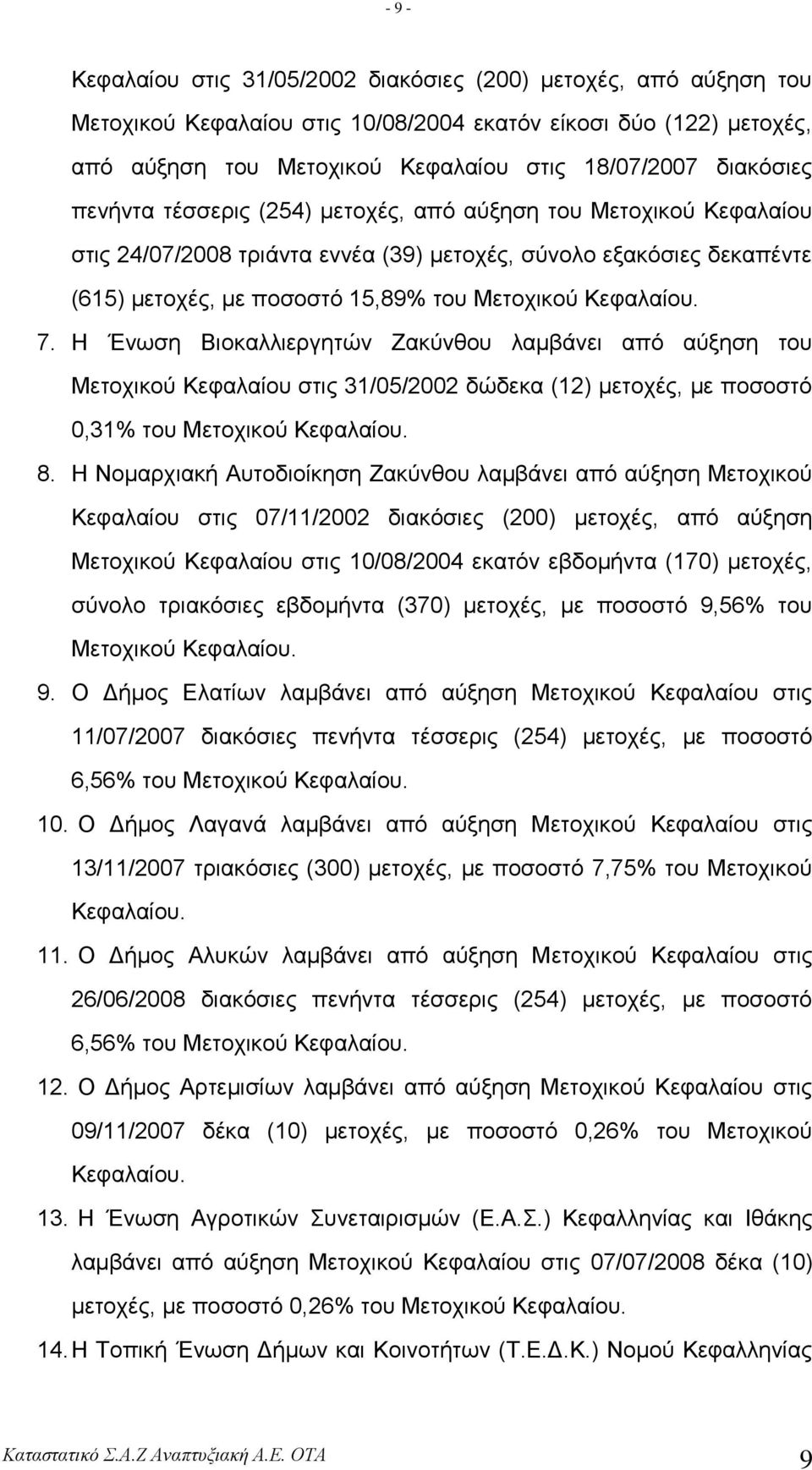 Κεθαιαίνπ. 7. Ζ λσζε Βηνθαιιηεξγεηώλ Εαθύλζνπ ιακβάλεη από αύμεζε ηνπ Μεηνρηθνύ Κεθαιαίνπ ζηηο 31/05/2002 δώδεθα (12) κεηνρέο, κε πνζνζηό 0,31% ηνπ Μεηνρηθνύ Κεθαιαίνπ. 8.