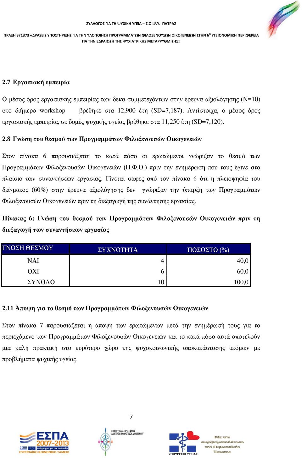 8 Γνώση του θεσμού των Προγραμμάτων Φιλοξενουσών Οικογενειών Στον πίνακα 6 παρουσιάζεται το κατά πόσο οι ερωτώμενοι γνώριζαν το θεσμό των Προγραμμάτων Φιλοξενουσών Οικογενειών (Π.Φ.Ο.) πριν την ενημέρωση που τους έγινε στο πλαίσιο των συναντήσεων εργασίας.