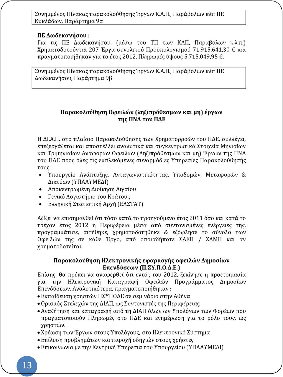 Α.Π. στο πλαίσιο Παρακολούθησης των Χρηματορροών του ΠΔΕ, συλλέγει, επεξεργάζεται και αποστέλλει αναλυτικά και συγκεντρωτικά Στοιχεία Μηνιαίων και Τριμηνιαίων Αναφορών Οφειλών (Ληξιπρόθεσμων και μη)