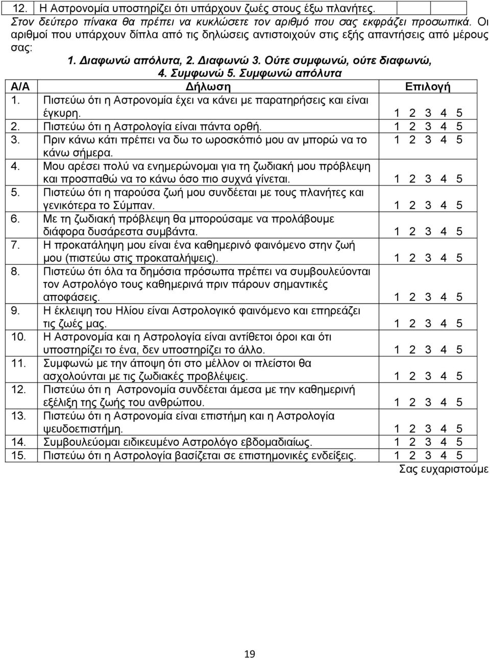 Συμφωνώ απόλυτα Α/Α Δήλωση Επιλογή 1. Πιστεύω ότι η Αστρονομία έχει να κάνει με παρατηρήσεις και είναι έγκυρη. 1 2 3 4 5 2. Πιστεύω ότι η Αστρολογία είναι πάντα ορθή. 1 2 3 4 5 3.