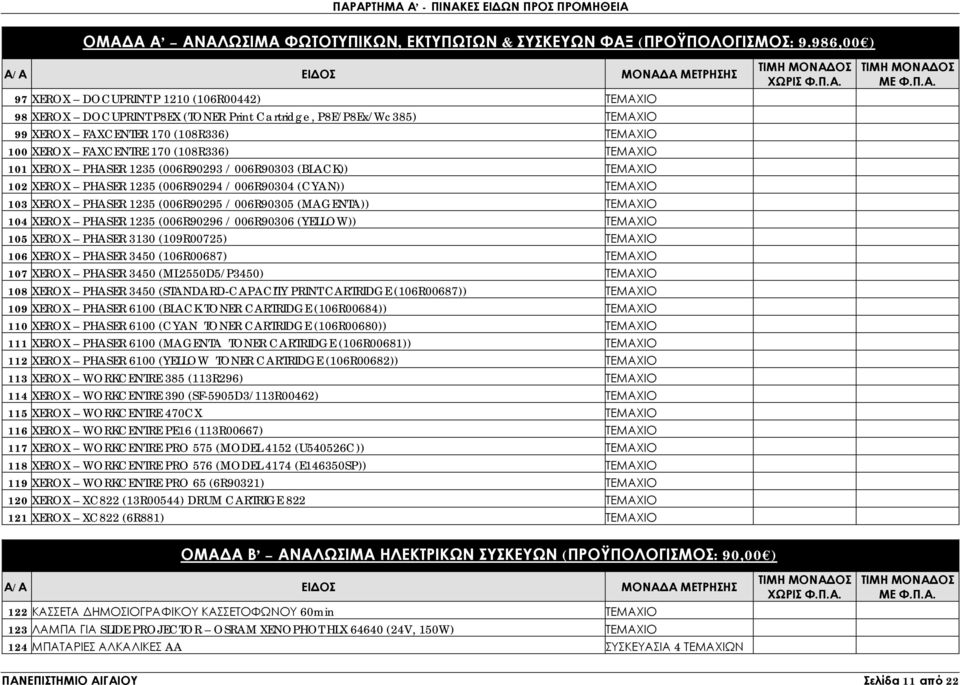 (108R336) ΤΕΜΑΧΙΟ 101 XEROX PHASER 1235 (006R90293 / 006R90303 (BLACK)) ΤΕΜΑΧΙΟ 102 XEROX PHASER 1235 (006R90294 / 006R90304 (CYAN)) ΤΕΜΑΧΙΟ 103 XEROX PHASER 1235 (006R90295 / 006R90305 (MAGENTA))