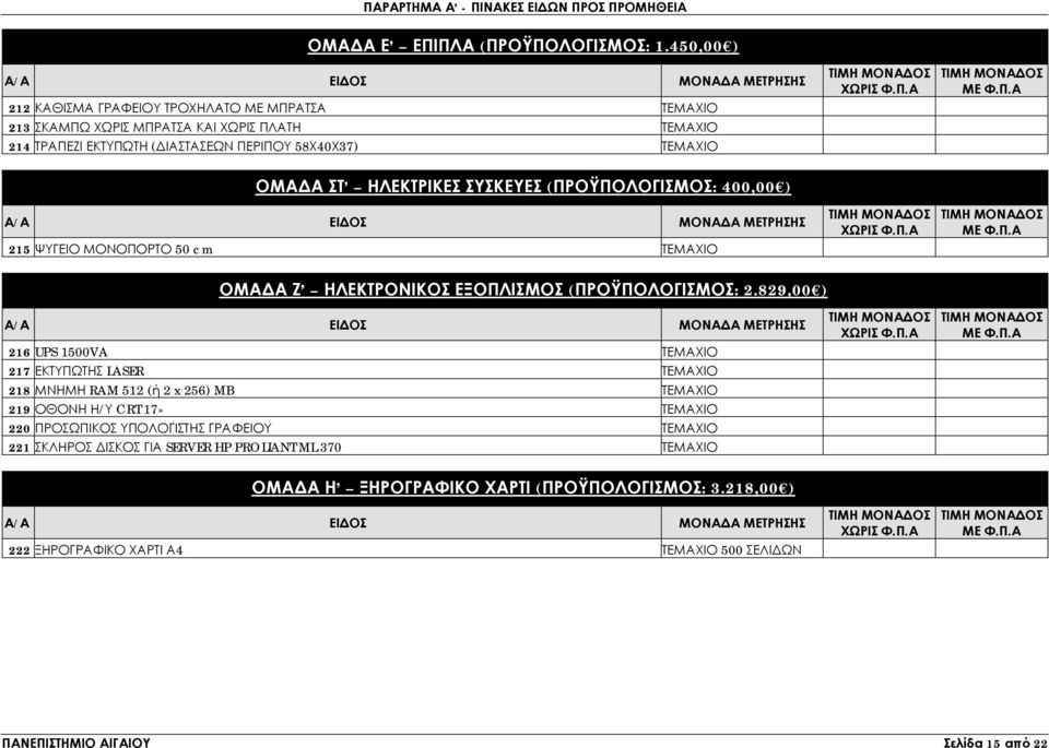 Π.Α ΜΕ Φ.Π.Α ΟΜΑ Α Ζ ΗΛΕΚΤΡΟΝΙΚΟΣ ΕΞΟΠΛΙΣΜΟΣ (ΠΡΟΫΠΟΛΟΓΙΣΜΟΣ: 2.