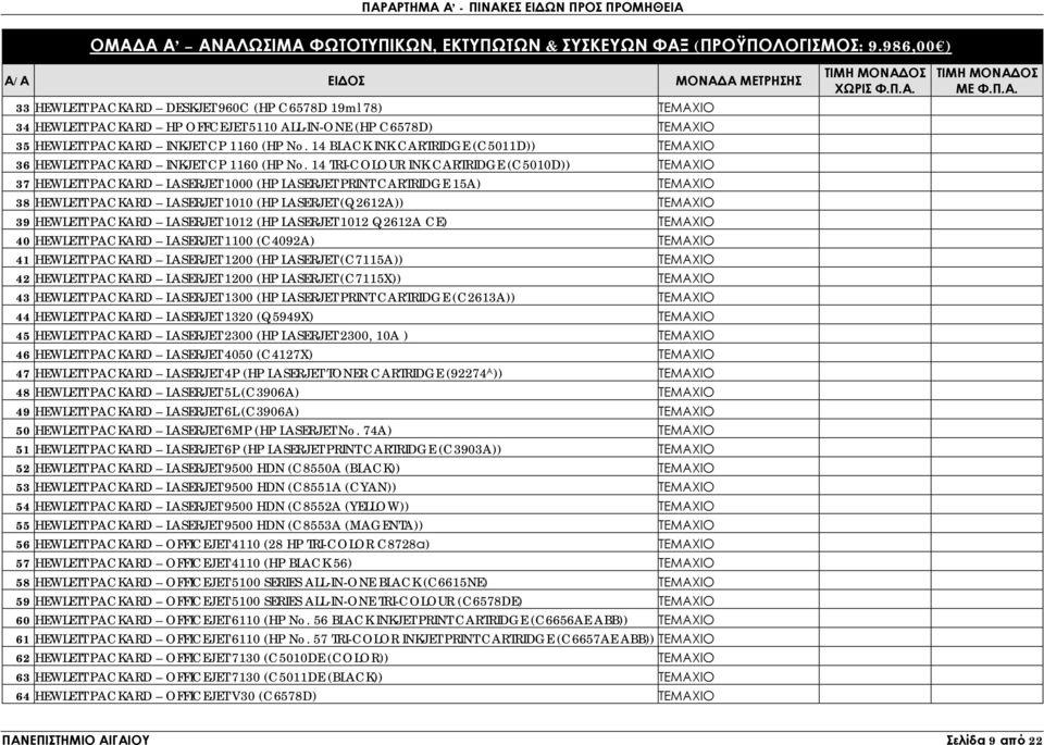 14 BLACK INK CARTRIDGE (C5011D)) ΤΕΜΑΧΙΟ 36 HEWLETT PACKARD INKJET CP 1160 (HP No.