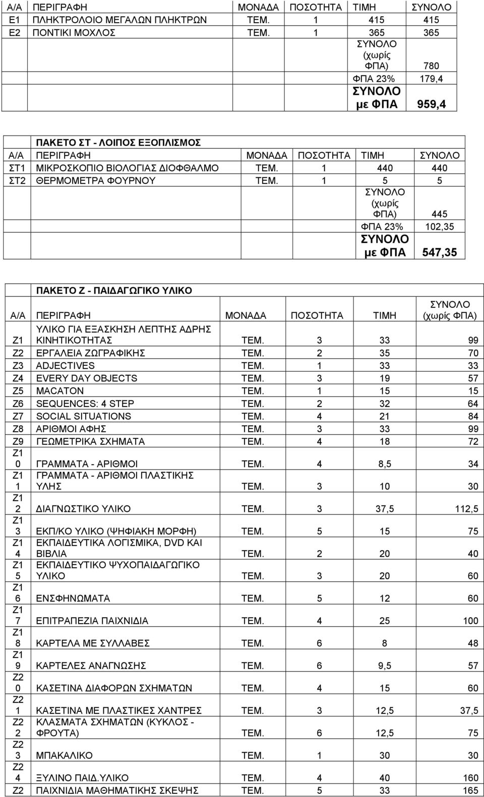 1 5 5 (χωρίς ΦΠΑ) 445 ΦΠΑ 23% 102,35 µε ΦΠΑ 547,35 ΠΑΚΕΤΟ Ζ - ΠΑΙ ΑΓΩΓΙΚΟ ΥΛΙΚΟ Α/Α ΠΕΡΙΓΡΑΦΗ ΜΟΝΑ Α ΠΟΣΟΤΗΤΑ ΤΙΜΗ (χωρίς ΦΠΑ) ΥΛΙΚΟ ΓΙΑ ΕΞΑΣΚΗΣΗ ΛΕΠΤΗΣ Α ΡΗΣ Ζ1 ΚΙΝΗΤΙΚΟΤΗΤΑΣ ΤΕΜ.