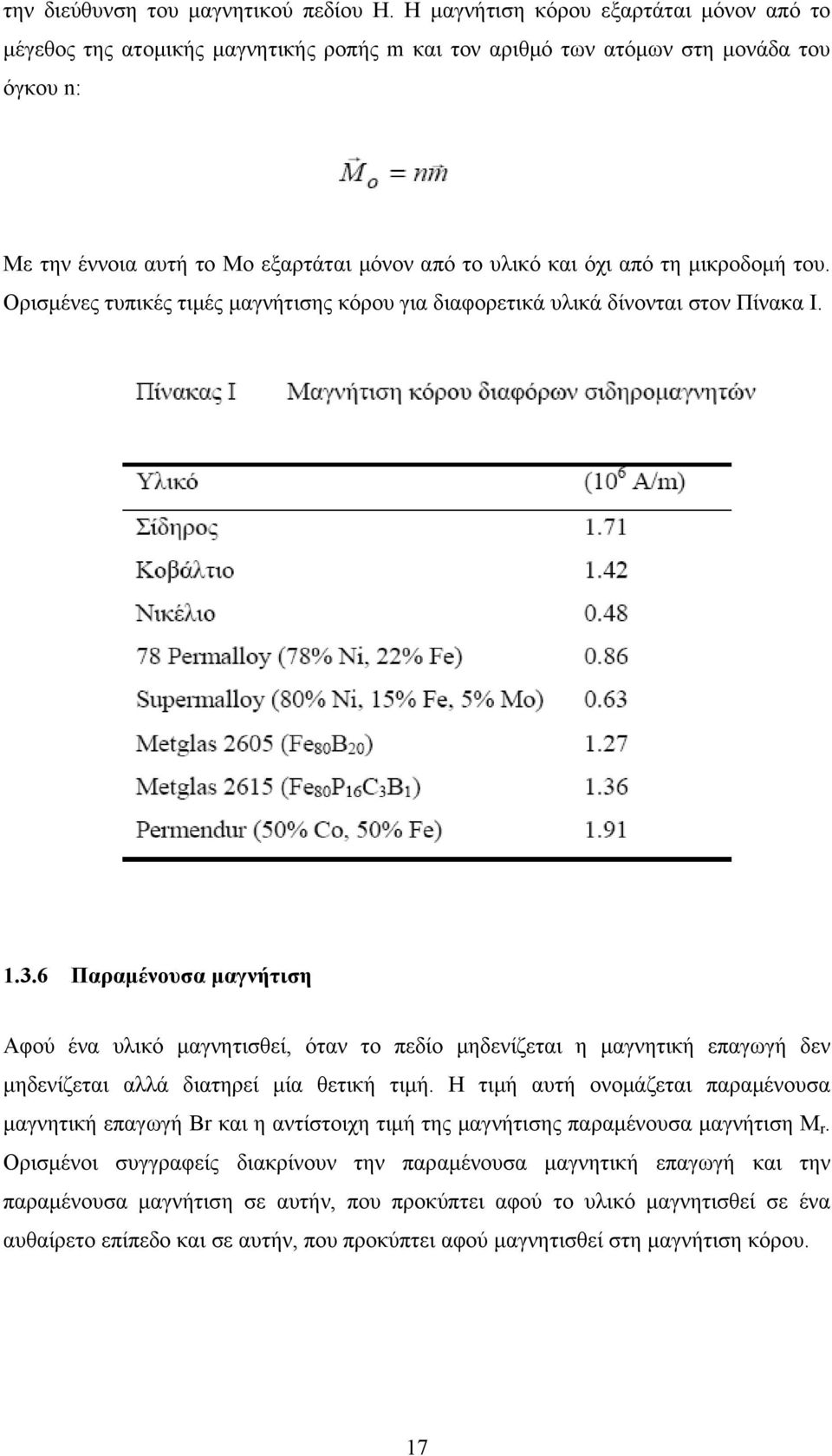 μικροδομή του. Ορισμένες τυπικές τιμές μαγνήτισης κόρου για διαφορετικά υλικά δίνονται στον Πίνακα Ι. 1.3.