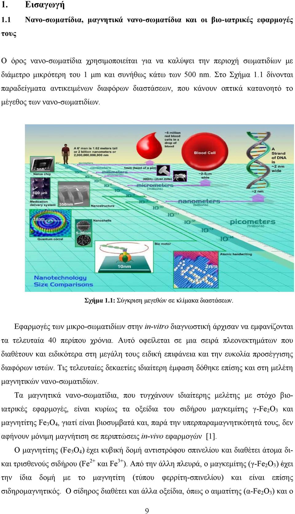 κάτω των 500 nm. Στο Σχήμα 1.1 δίνονται παραδείγματα αντικειμένων διαφόρων διαστάσεων, που κάνουν οπτικά κατανοητό το μέγεθος των νανο-σωματιδίων. Σχήμα 1.1: Σύγκριση μεγεθών σε κλίμακα διαστάσεων.