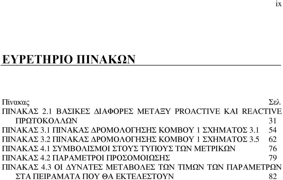 1 ΠΙΝΑΚΑΣ ΡΟΜΟΛΟΓΗΣΗΣ ΚΟΜΒΟΥ 1 ΣΧΗΜΑΤΟΣ 3.1 54 ΠΙΝΑΚΑΣ 3.2 ΠΙΝΑΚΑΣ ΡΟΜΟΛΟΓΗΣΗΣ ΚΟΜΒΟΥ 1 ΣΧΗΜΑΤΟΣ 3.