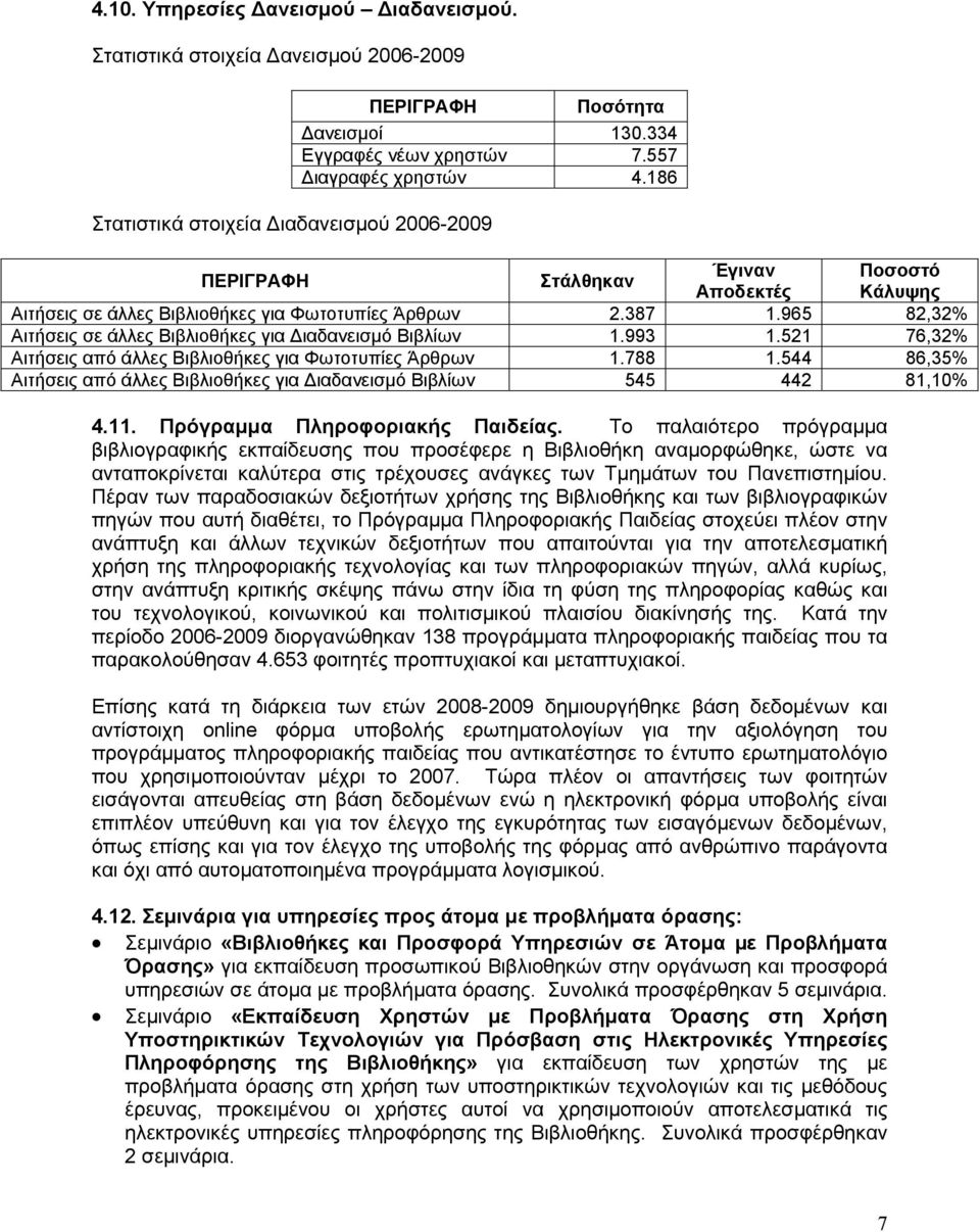 965 82,32% Αιτήσεις σε άλλες Βιβλιοθήκες για Διαδανεισμό Βιβλίων 1.993 1.521 76,32% Αιτήσεις από άλλες Βιβλιοθήκες για Φωτοτυπίες Άρθρων 1.788 1.