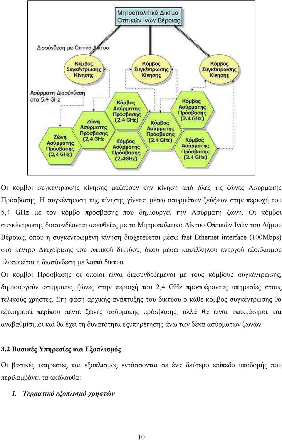 Οι κόμβοι συγκέντρωσης διασυνδέονται απευθείας με το Μητροπολιτικό Δίκτυο Οπτικών Ινών του Δήμου Βέροιας, όπου η συγκεντρωμένη κίνηση διοχετεύεται μέσω fast Ethernet interface (100Mbps) στο κέντρο